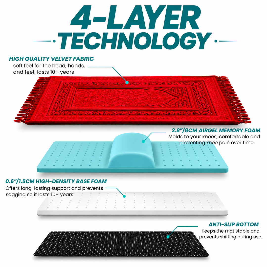 TAQWA ORTHOPEDIC MEMORY FOAM PRAYER MAT | FREE DELIVERY