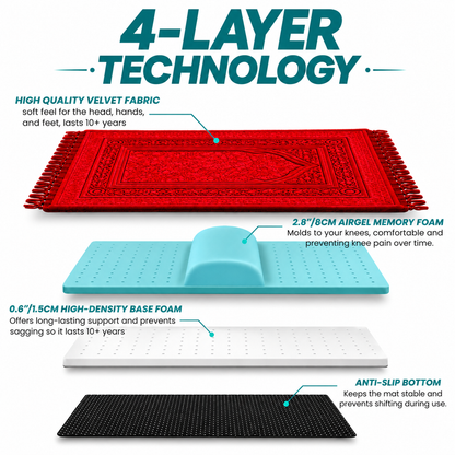 TAQWA ORTHOPEDIC MEMORY FOAM PRAYER MAT | PACK OF 3 | FREE DELIVERY