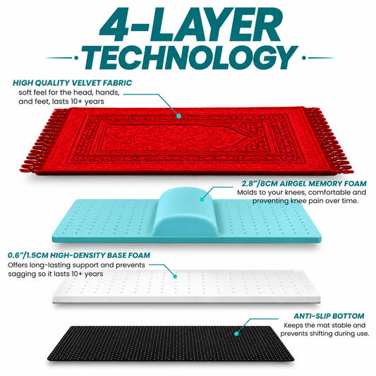 TAQWA ORTHOPEDIC MEMORY FOAM PRAYER MAT | PACK OF 3 | FREE DELIVERY
