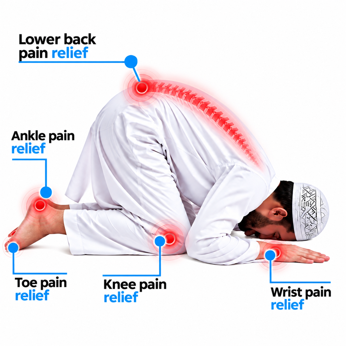 TAQWA 3D ORTHOPEDIC MEMORY FOAM PRAYER MAT | FREE DELIVERY